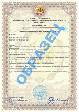Приложение 1 Брянск Сертификат ГОСТ РВ 0015-002